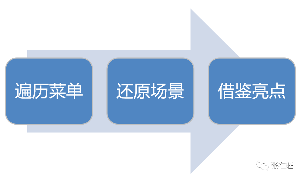 【深度案例】如何从0到1做一个B端产品？